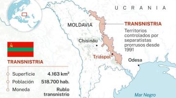 ������� ����������� �������� ��������� ���� ����������� �������������