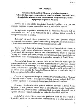 Парламент Молдовы голосами партий Майи Санду, Василия Костюка, Ренато Усатого и одного депутата от блока "Альтернатива" принял декларацию с осуждением России за загрязнение Днестра