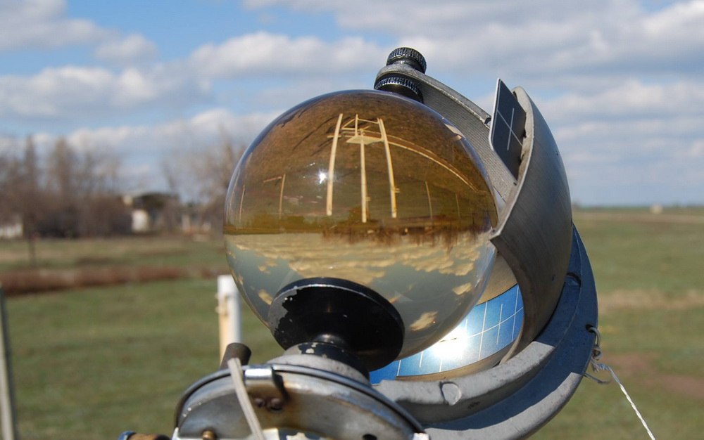 Всемирный метеорологический день