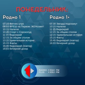 23 марта ожидается облачная погода, местами небольшой дождь