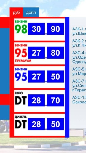 ���������� �����