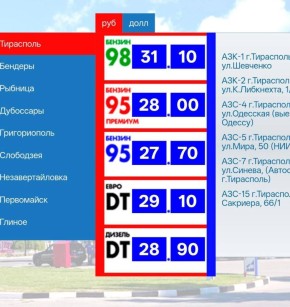 ���������� �����. � ������: +20 ���