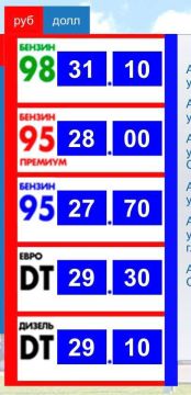 ���� �� ��� � ��� ���������� �����