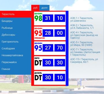 ������ � ���+1 �����