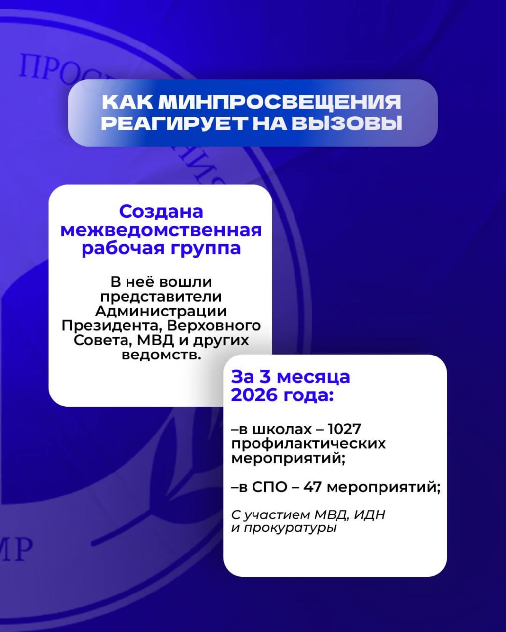Буллинг в школах и вузах Приднестровья: с травлей сталкивались до 62% учащихся Буллинг в школах и вузах Приднестровья: с травлей сталкивались до 62% учащихся