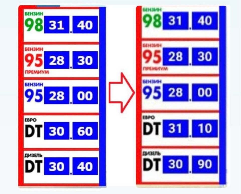 ���������� ��� ���������� � ���������