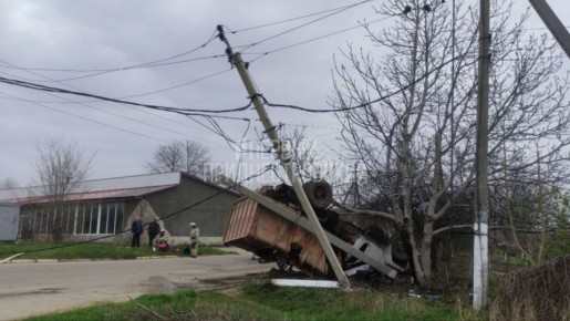 � ���������� ��������� ������������ � �������� � ����� ����� ��������������