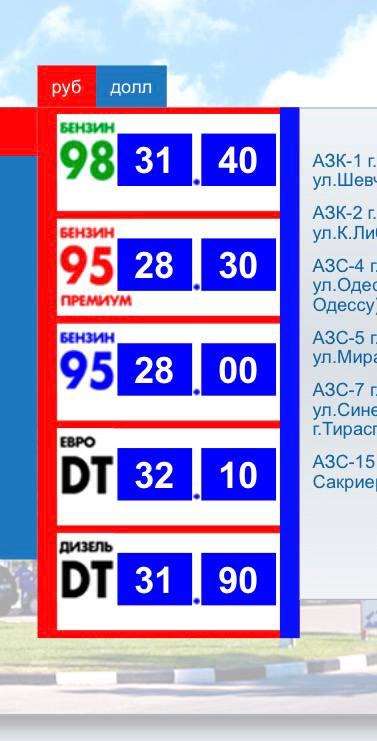 Дизель сегодня прибавил +20 копеек