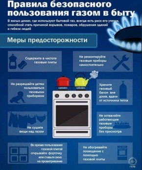 ГУпЧС напоминает: газ в быту из помощника может легко превратиться в опасного «соседа»