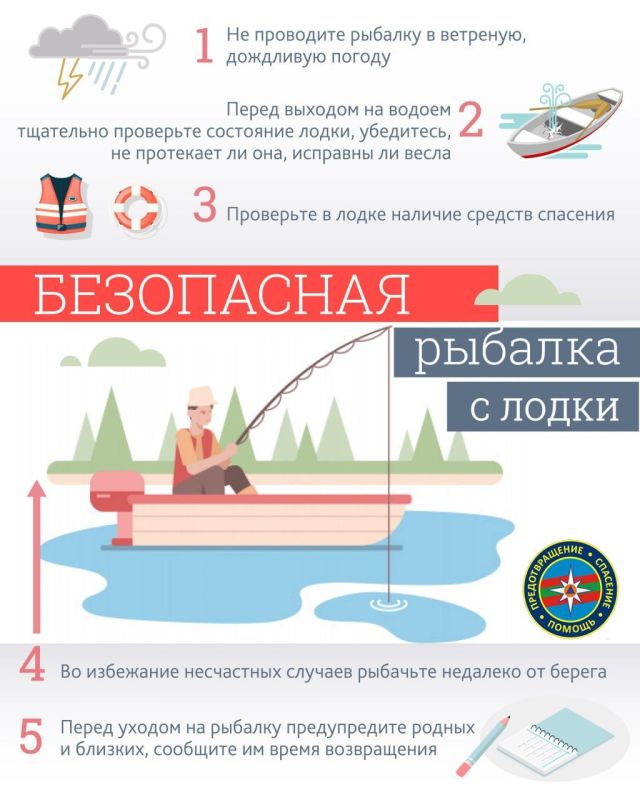 �����: ���������� ������� � �����