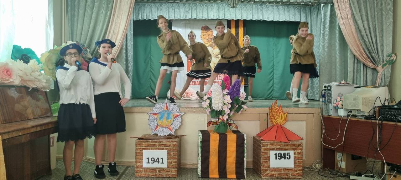 Итоги фестиваля «Мы этой памяти верны» Итоги фестиваля «Мы этой памяти верны»