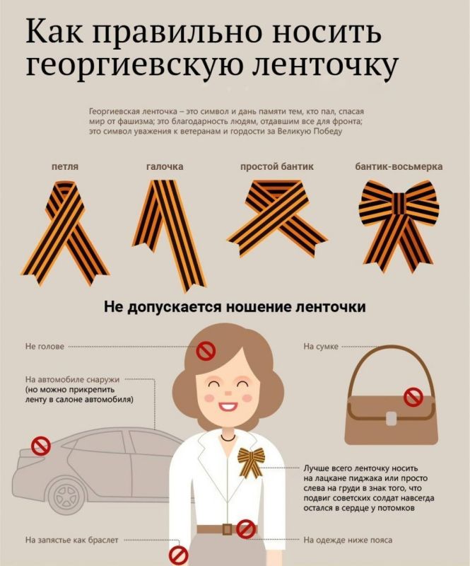 Как носить Георгиевскую ленту?
