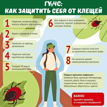 ��� ����������:. � �������� ������ � ����������;