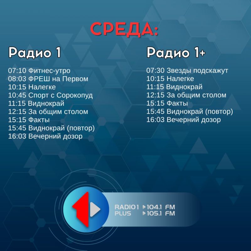 29 апреля ожидается облачная с прояснениями погода, местами кратковременный дождь