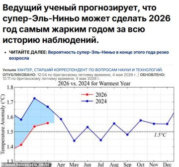 ���� ��� ����� ����� ����� ������ � �������, ������� �����������