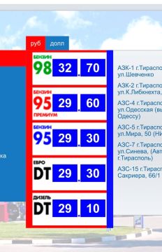 ������ +40. ������ + 20