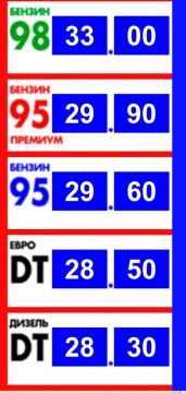 ������ +30 ������. ������ -30 ������