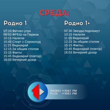 20 ��� ��������� �������� � ������������ ������