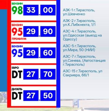 Бензин +20 коп