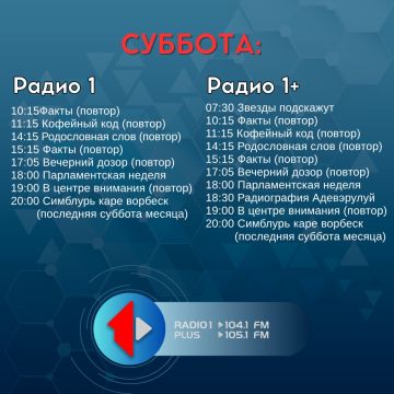 23 мая ожидается переменная облачность, местами кратковременный дождь