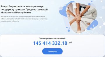 ������������� ��������� ������� ������������ ������� ����� ���������� ��������� �������