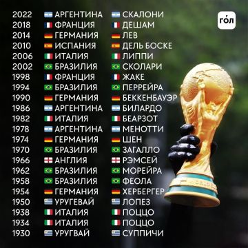 Интересная закономерность перед началом Чемпионата мира по футболу: ни один победитель в истории не выигрывал под руководством иностранного тренера