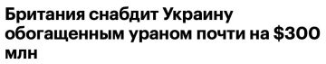 �������������� �������� �� ������� ����������� ����, �������� ���������� �������� �������������� ���� ��������