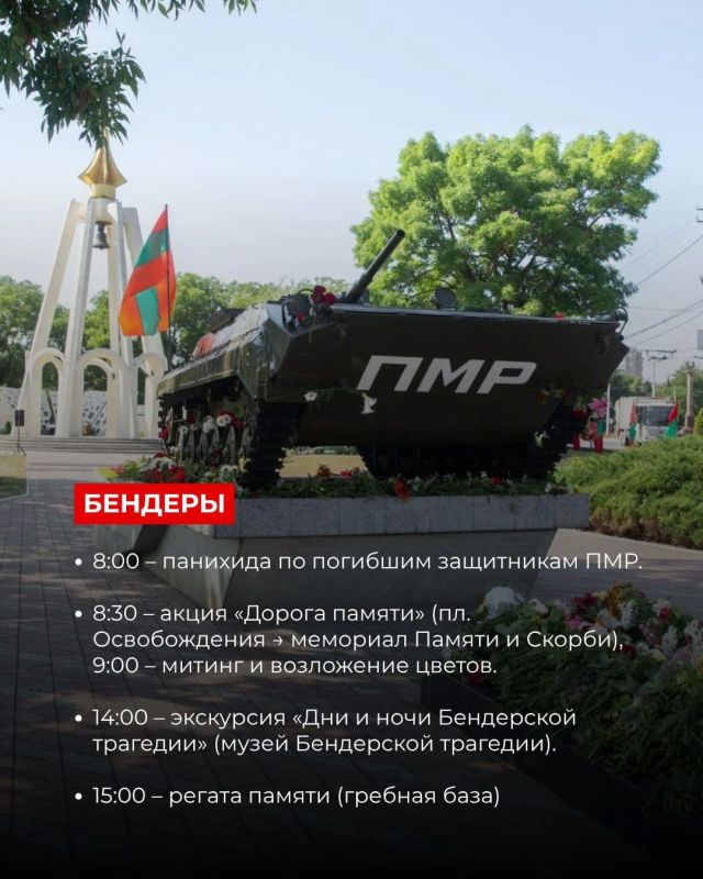 Завтра – День Бендерской трагедии Завтра – День Бендерской трагедии