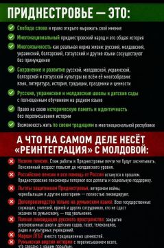 �������� ��� ������ ������������