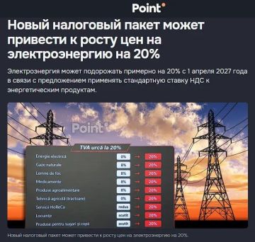 ������������� � ������� ���������� ��� �� 20% �� ���������� ����