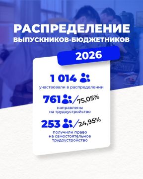 � �������� �������� � ����������� ������������� �����������, ����������� �� ���� ������� ���������������� �������