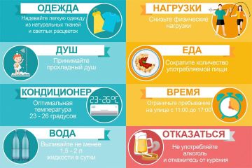� ��������� ��� ��������� ������������ ������� +38�C