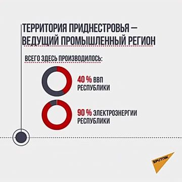 9 июля 1992 года в Хельсинки президенты России, Молдовы и Румынии подписали соглашение о прекращении огня на территории Приднестровья