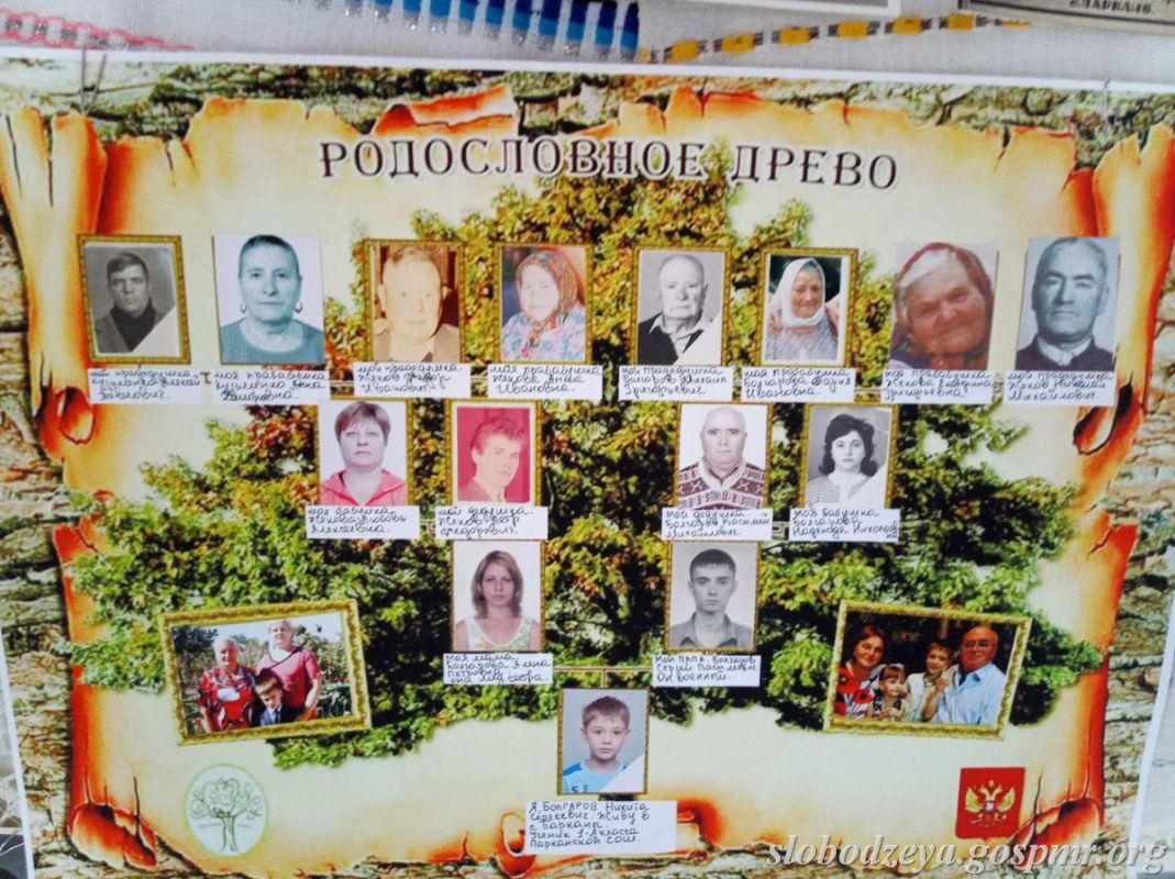 Под покровом Петра и Февронии в населённых пунктах Слободзейского района прошли мероприятия, посвящённые Дню семьи, любви и верности Под покровом Петра и Февронии в населённых пунктах Слободзейского района прошли мероприятия, посвящённые Дню семьи, любви и верности