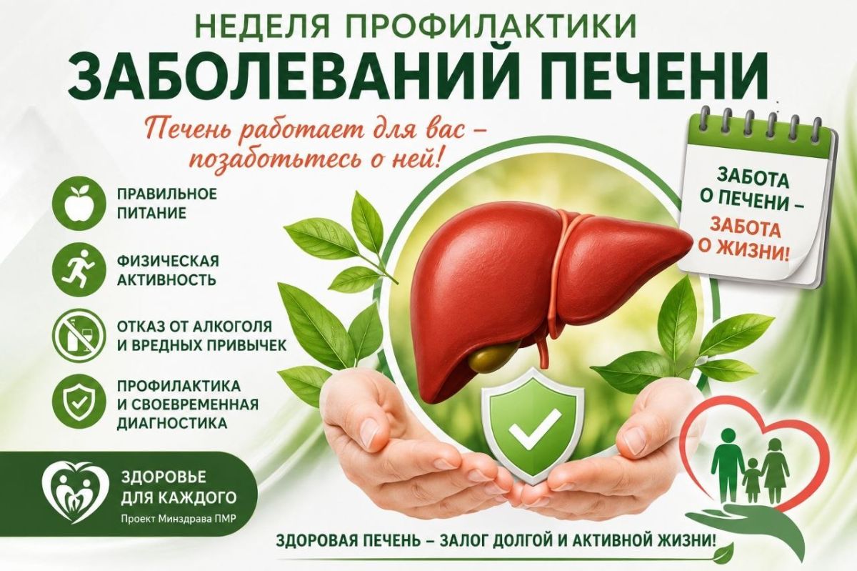 Профилактика начинается с информированности