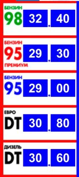 ���� �� ��� � ���. ������ +20 ������ ������ +30 ������