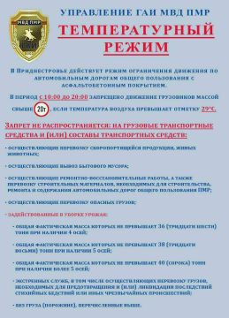 ���� ������������ ������ ������ � ��� ���������� �� ������������