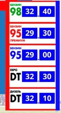 Дизель в ПМР +1.50