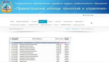 ����������� ���������������� �������� ���������� � ���������� ����� ������ ������� �� ����� ��������� � �������� ����������, ���� ������ ���� �� ����� ��������