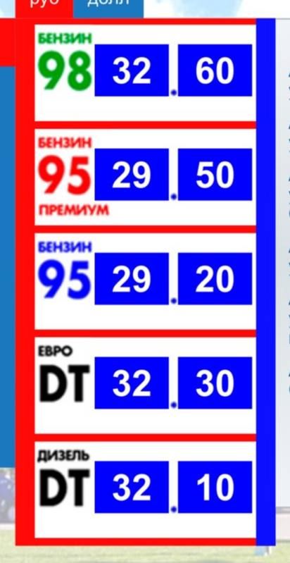 Бензин в ПМР +20 копеек