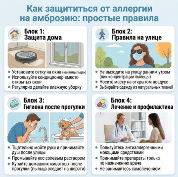 Как защититься от амброзии