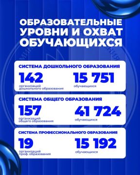 Минпрос подводит итоги учебного года 2025-2026