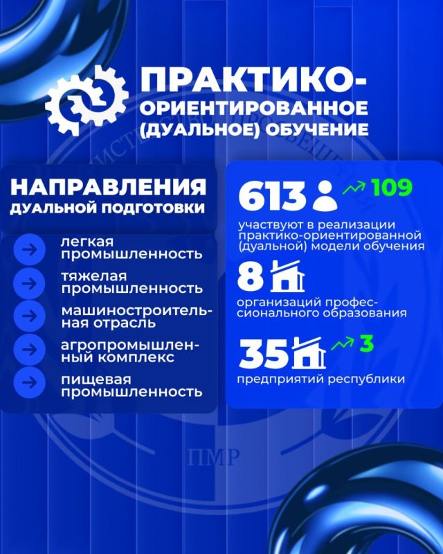 В Минпросвещения подвели итоги 2025-2026 учебного года В Минпросвещения подвели итоги 2025-2026 учебного года