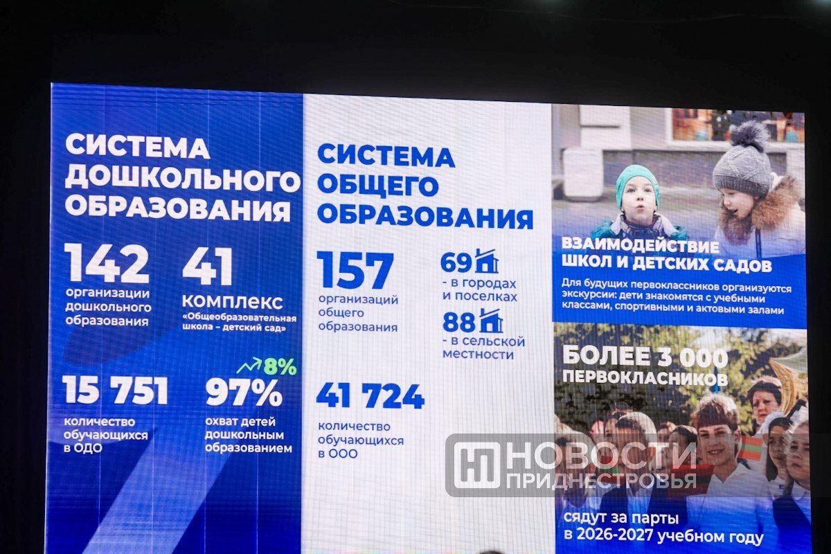 Форум открыла министр просвещения Светлана Иванишина: Форум открыла министр просвещения Светлана Иванишина: