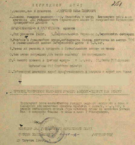 Незабытые имена: Илья Федоренко Незабытые имена: Илья Федоренко