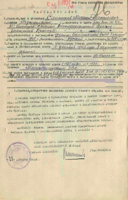 Незабытые имена: Михаил Санников Незабытые имена: Михаил Санников