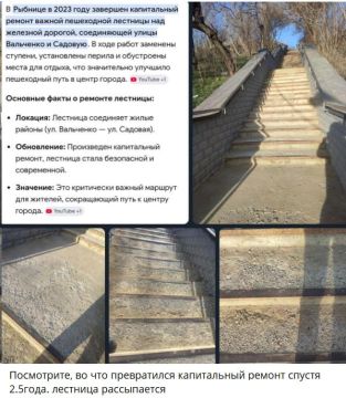 ��������� ����������� ��������� ���������� ������������ �������� ����� ������� ������� � ���������, ������� ������ �������� ����� �������