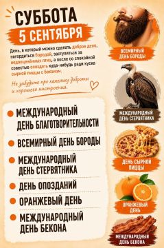 Международный день благотворительности