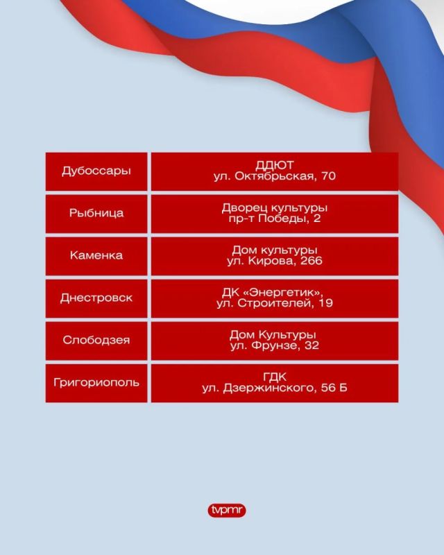 Приднестровцы с гражданством РФ смогут проголосовать на выборах депутатов Госдумы России Приднестровцы с гражданством РФ смогут проголосовать на выборах депутатов Госдумы России