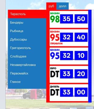 Цены на ГСМ в ПМР. +20 Бенз
